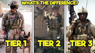 THE US MILITARY’S ELITE TIER 1, TIER 2, AND TIER 3 UNITS EXPLAINED - WHAT SEPARATES THEM?