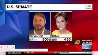 Arizona Senate race remains in limbo between Gallego and Lake