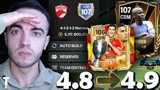 Pack Opening De 7500 FC Points Pe Contul Unui Abonat - Schema Ț