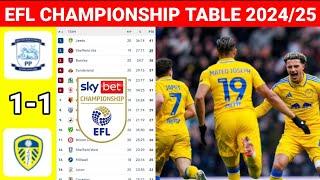 EFL Championship Table Today after Preston vs Leed United ¦ EFL Championship Table Standings 2024/25