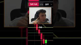 פאוול המלך של שוק ההון #כסף #trading #חופשכלכלי #מסחר