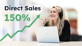 Telavox grows New Direct Sales by 150% with HubSpot