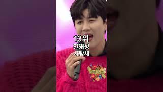 6월 더트롯쇼 랭킹30!