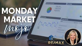 Monday Market Mojo | The Perreault Group