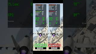 RTX 5070 Ti vs RX 9070 XT #gta #rtx5070ti #rx9070xt