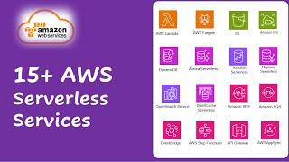 Top AWS Serverless Services | Overview | Compute | Data Store | Application Integration