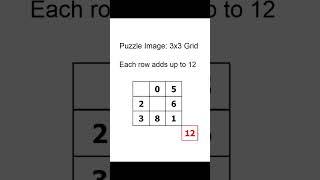 Can you figure out this magic number grid?