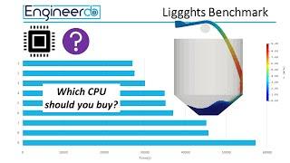 Intel vs AMD - Benchmark of Liggghts - High Performance Computing on a Budget AMD Ryzen 9 3900x