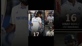 Most 50+ Score For India In WTC