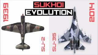 Evolution of Russia Sukhoi Fighter Jet (1939 - 2014)