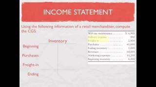 Managerial Accounting: Merchandising Income Statement; Cost of Goods Sold Calculation - video