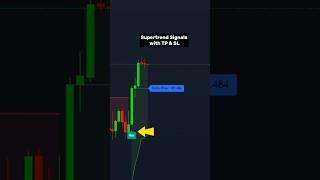 Supertrend Signals Indicator with TP & SL Accurate Buy/Sell Alerts#trading #tradingview #indicator