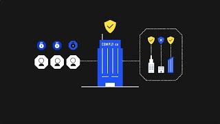 Understanding DORA 04 – Third-Party Risk