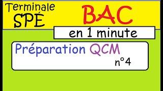 préparation au BAC Spé Maths 1 minute avec Hans au lycée 4- convexité en 1 minute