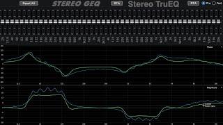 GEQ vs TruEQ vs Parametric EQ | Pros & Cons