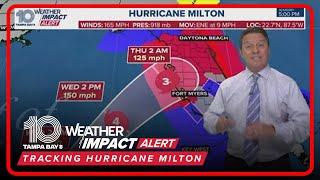 Hurricane Milton update: Storm regains Cat 5 strength, shifts south (5 p.m. Tuesday, Oct. 8)