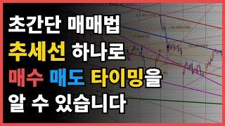 추세선 초간단 매매법 / 추세선으로 매수 매도 타이밍을 알아보자