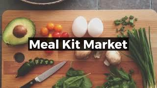 Meal Kit Market by Renub Research