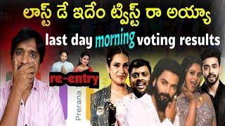 Bigg Boss Telugu 8 last day morning voting results | thisisphani