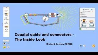 Coaxial Cable & Connectors- The Inside Look ~ 02/27/2025