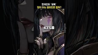 한국인이 유독 사랑한 롤 챔피언