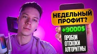 ЭТИ СДЕЛКИ РАСКАЧИВАЮТ ДЕПОЗИТ | Разбор сделок за неделю | BINANCE | ТРЕЙДИНГ | КРИПТОВАЛЮТА