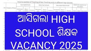 UPCOMING HIGH SCHOOL TEACHER VACANCY IN ODISHA 2025/UPCOMING ODISHA TEACHER RECRUITMENT 2024