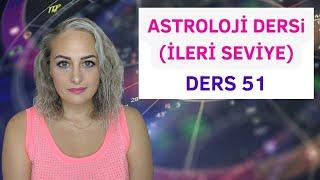 Ders 51 | Astroloji Dersi | İleri Seviye | Transit Ay Kavramı | Transit Ay Burçlarda