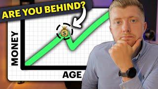 What SHOULD Your Net Worth Be By Age 30?