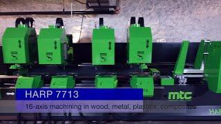 16 Axis Router Relies on One Solution for Machine Motion