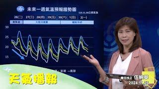 2024/11/26  天氣播報