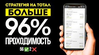  96% СТАВОК ЗАХОДИТ! ЛУЧШАЯ СТРАТЕГИЯ НА ФУТБОЛ беспроигрышная стратегия ставок на спорт | ЛЕСЕНКА