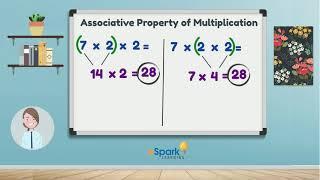 What is the Associative Property? | 3rd Grade Math | eSpark Instructional Video