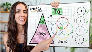 Cómo Crear un Negocio Rentable de Amazon FBA en 30 Minutos