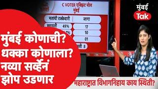 Maharashtra Election Exit Poll : मुंबईत कोणाची हवा, सर्व्हेची धक्कादायक आकडेवारी