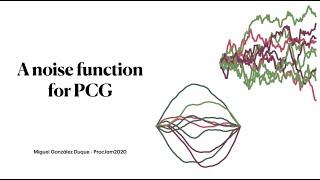 A Noise Function for PCG - Miguel González Duque