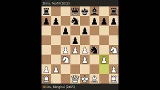 Xu Minghui Vs Zima Teofil Round 1 XI Sunway Sitges International Chess Festival 2024