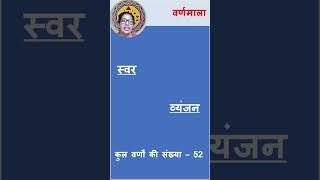 वर्णमाला का ज्ञान/ हिंदी वर्णमाला/ Swar/ Vyanjan/ Hindi Varnamala/ Sankhya of Vowels & consonants