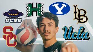 How to Get Recruited to Play D1 Volleyball