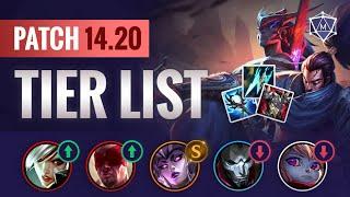 NEW TIER LIST Changes for Patch 14.20 Split 3 | League of Legends