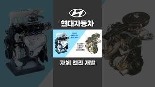 Hyundai Motor Company’s own engine development