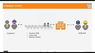DOB NOW: Safety - Elevator Webinar