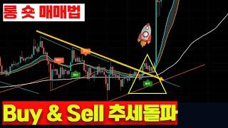 [비트코인선물] 추세선 돌파 Buy&Sell 시그널 매매방법  / 보조지표 검색은 영상 하단 설명 참고