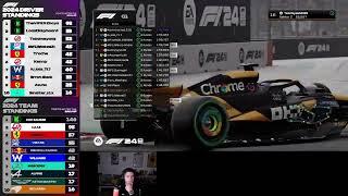 Die Große Überraschung | Qualifying | SMBL | F124