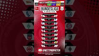 4. Spieltag der 1. Bundesliga #fussball #bundesliga #prognosen #fakten #tips #liga  #betting #bet