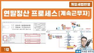 [2025신고 연말정산] 1강 - 연말정산이란? -(2024 개정세법 반영) (계속근무자 , 원천징수, 근로소득자 세금신고, 연말정산 하는법) '교안 더보기란'