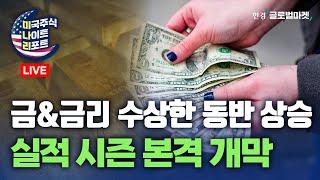 끝 모르는 금 랠리 | 줄어드는 Fed 인하 기대 | 미 정부, 중국 AI 섹터 투자금지 조항 최종 검토중 | 기대웃돈 GM 실적 | 록히드마틴 "방산 상승 사이클"