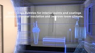 3M ™ Glass Bubbles in paints and coatings