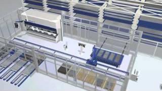 TRUMPF Automation: Laser, Punch & Brake (& BendMaster) Storage Connection