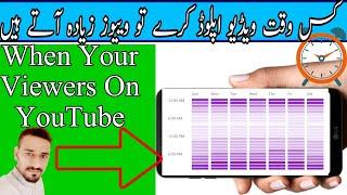 When Your Viewers Are On YouTube |Technical Haroon Hasan